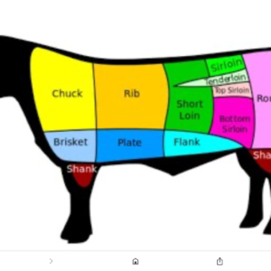 Quarter, Half and Whole Beef